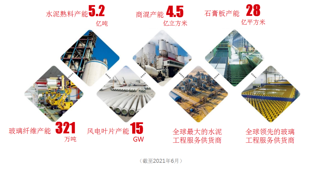 		《学习时报》刊发周育先署名文章：周全建设天下一流质料工业投资集团_责任撒播_CA88集团有限公司	