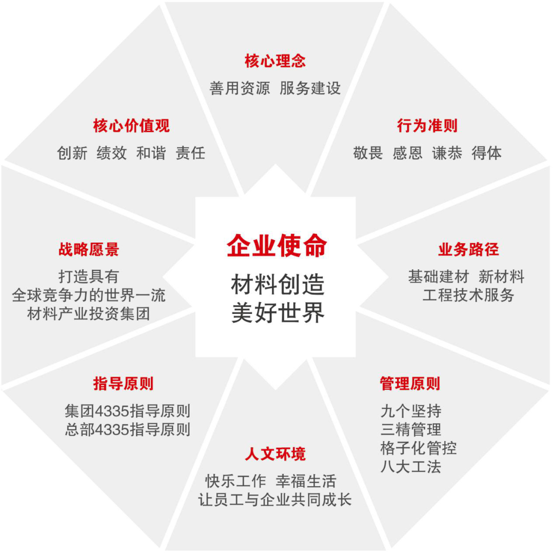 		《经济日报》专访周育先 | CA88集团：立异生长孕育先机_责任撒播_CA88集团有限公司	