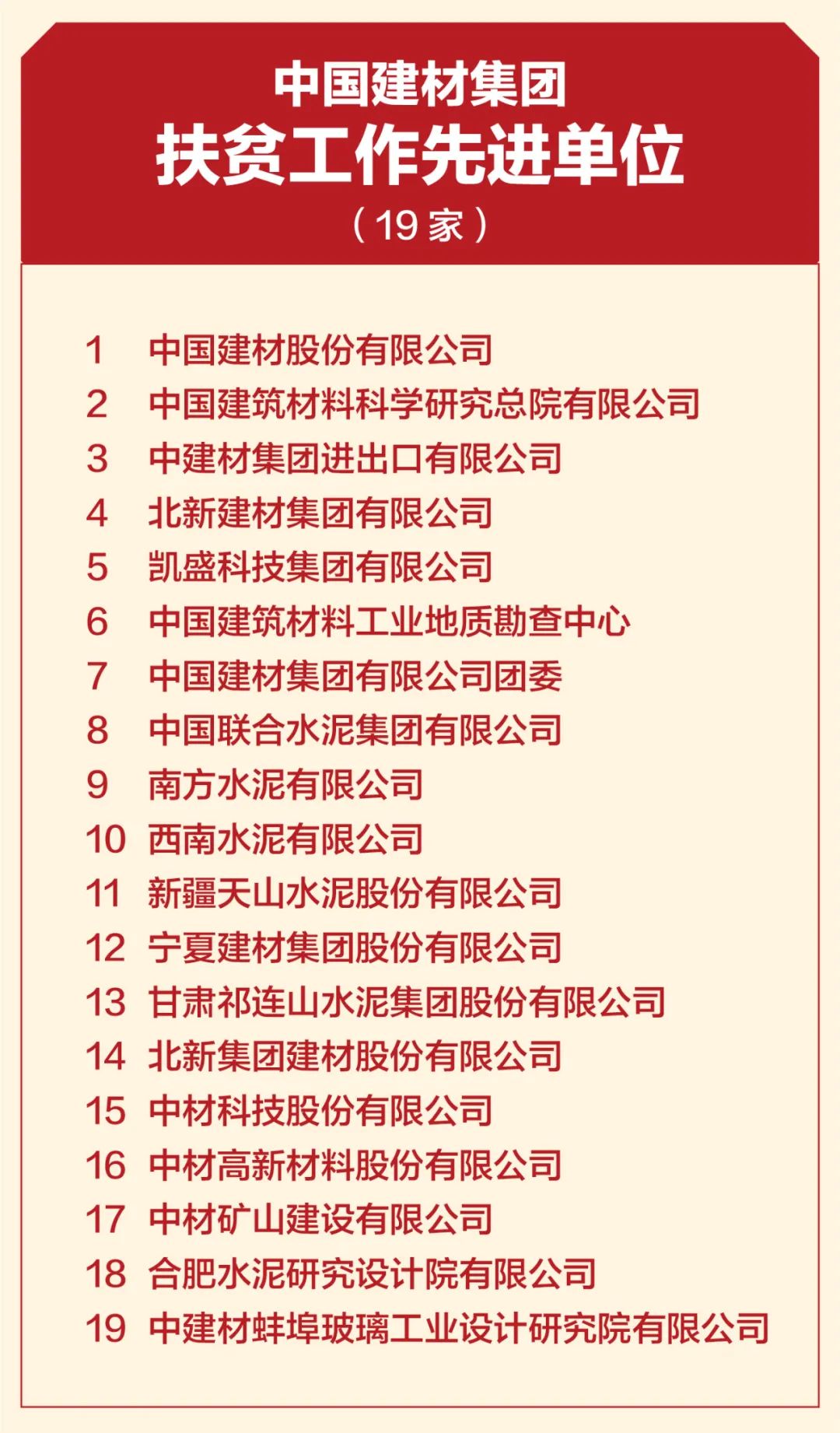 		CA88集团扶贫事情暨援疆援藏事情表扬大会在京召开_CA88要闻_CA88集团有限公司	