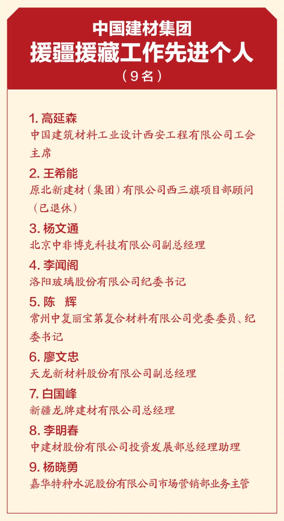 		CA88集团扶贫事情暨援疆援藏事情表扬大会在京召开_CA88要闻_CA88集团有限公司	