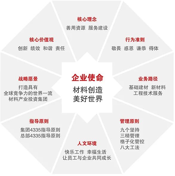		《英才杂志》专访周育先 | CA88集团正在走向一条立异之路_责任撒播_CA88集团有限公司	