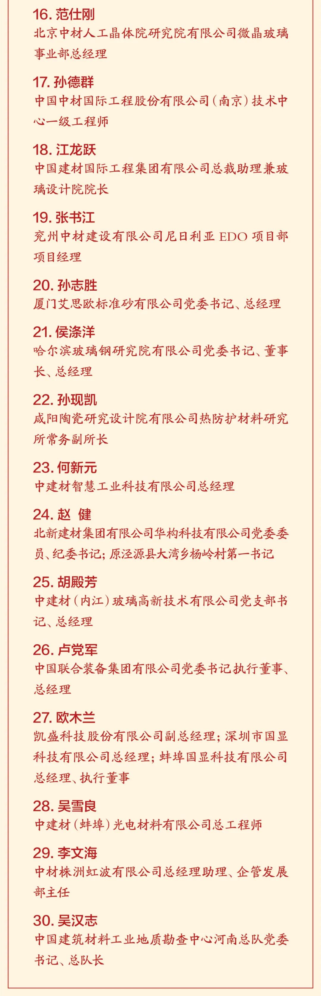 		弘扬劳模精神 引发劳动热情 | CA88集团评选一批劳动模范和先进整体_员工关爱_CA88集团有限公司	