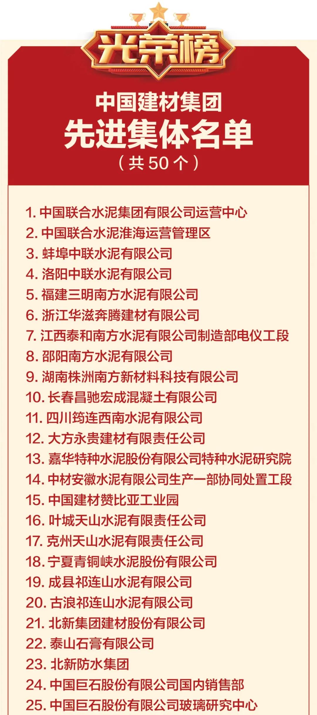 		弘扬劳模精神 引发劳动热情 | CA88集团评选一批劳动模范和先进整体_员工关爱_CA88集团有限公司	