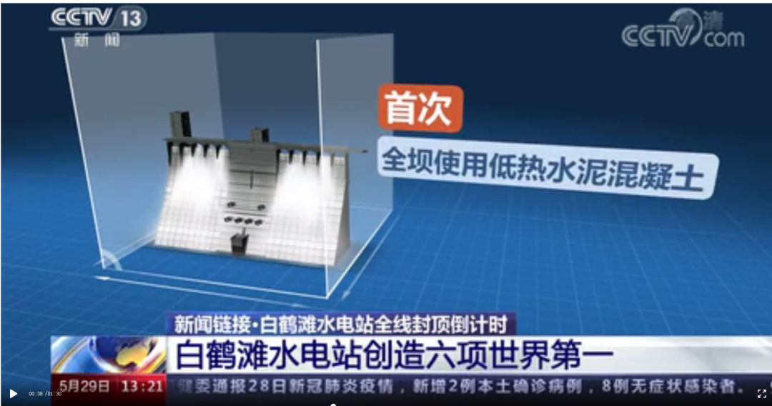 		科技创立事业：我们为白鹤滩“无缝大坝”孝顺低热水泥要害手艺_科技立异_CA88集团有限公司	