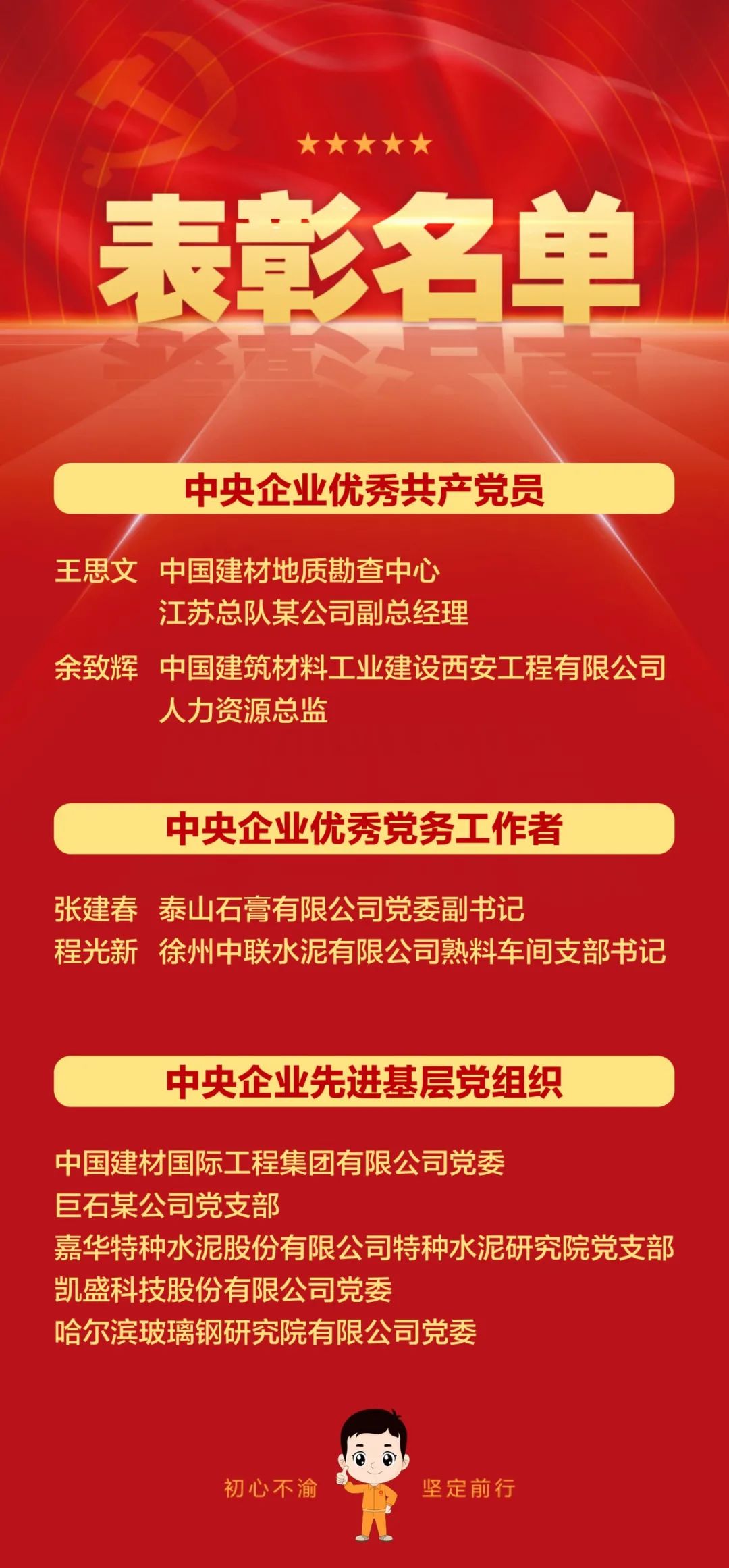 		CA88集团5名小我私家、5个整体荣获中央企业“两优一先”表扬_要闻_CA88集团有限公司	