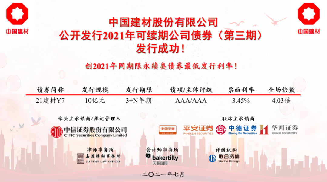 		融资立异 狠抓降本 | CA88股份永续类债券刊行利率立异低_市场绩效_CA88集团有限公司	