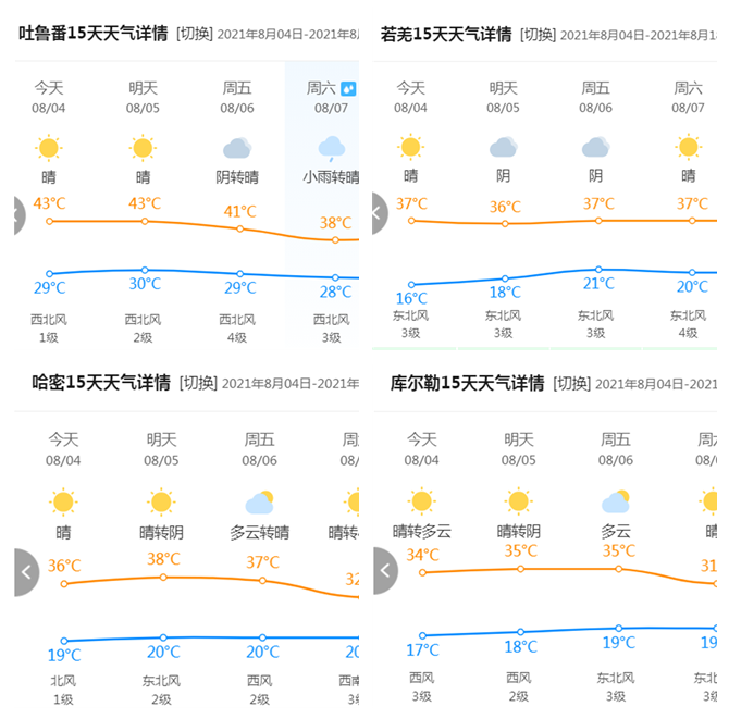 		办实事 暖人心 | 天山水泥：炎炎夏日送清凉 实事办到心坎上_办实事暖人心_CA88集团有限公司	