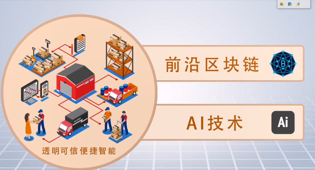 		媒体走进中建材 | 人民日报一连两天报道：打造“我找车”智慧物流平台+玻璃平台多措并举节能降耗_历史长廊_CA88集团有限公司	