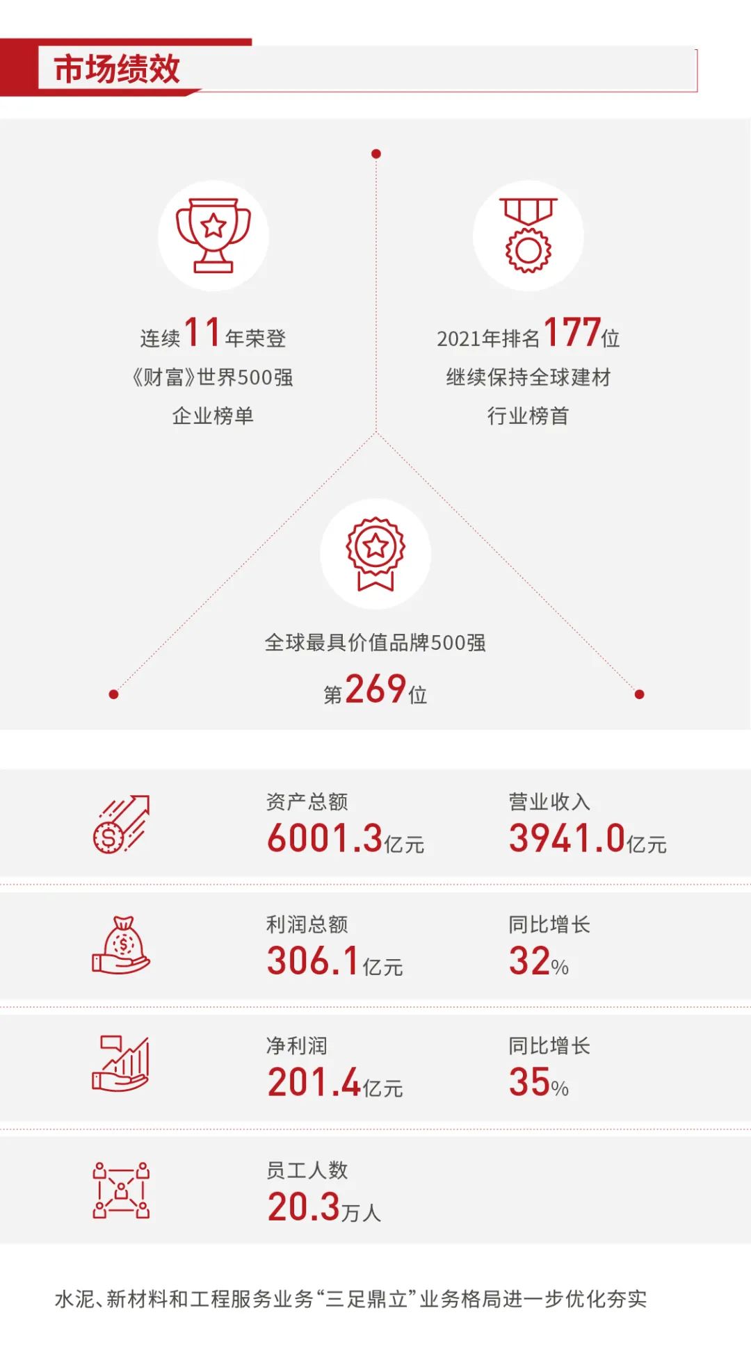		集团2020可一连生长报告再次获得“五星佳”最高评级！一起来看看吧_责任动态_CA88集团有限公司	