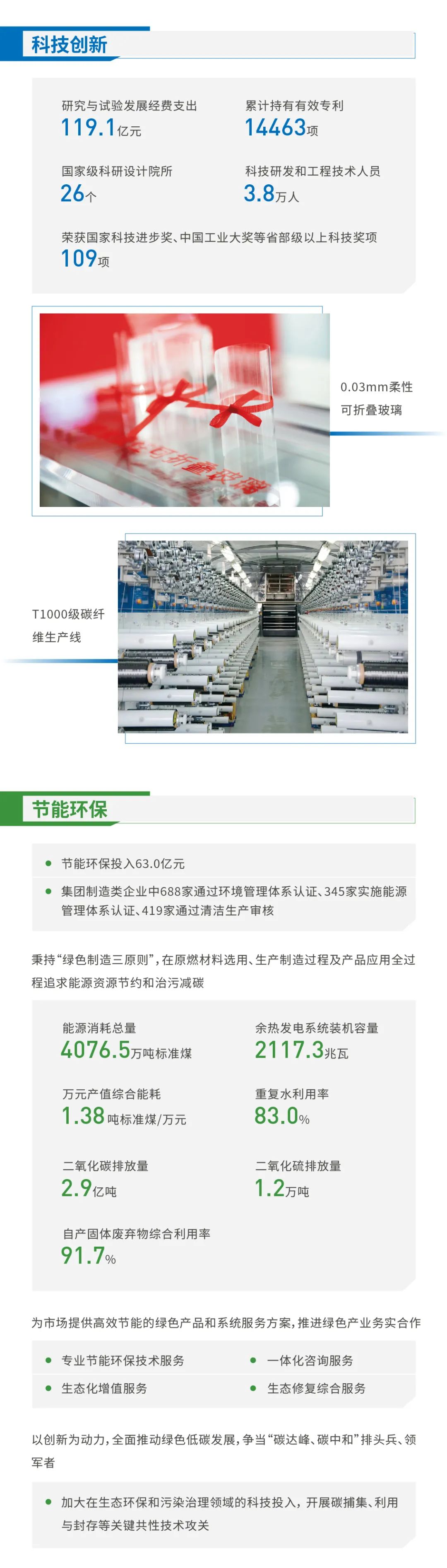 		集团2020可一连生长报告再次获得“五星佳”最高评级！一起来看看吧_责任动态_CA88集团有限公司	