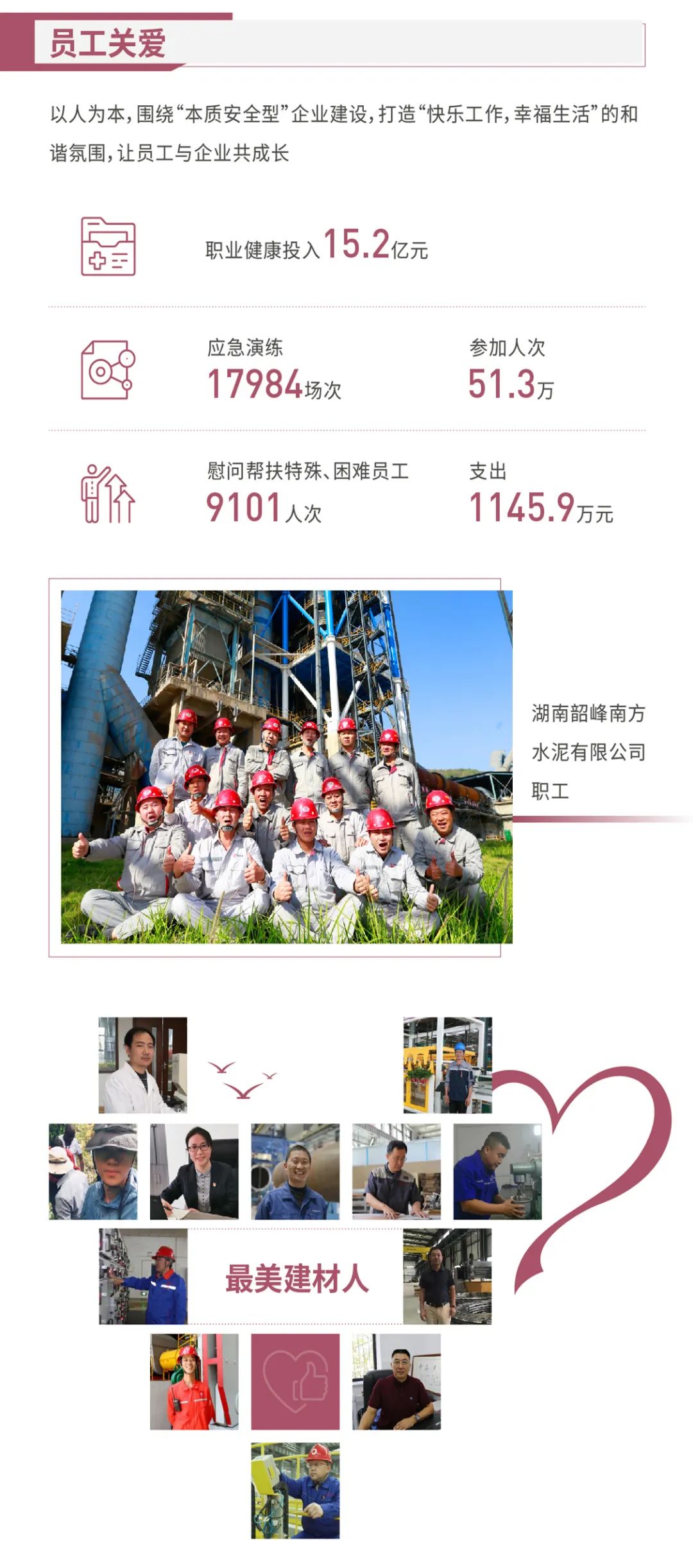		集团2020可一连生长报告再次获得“五星佳”最高评级！一起来看看吧_责任动态_CA88集团有限公司	