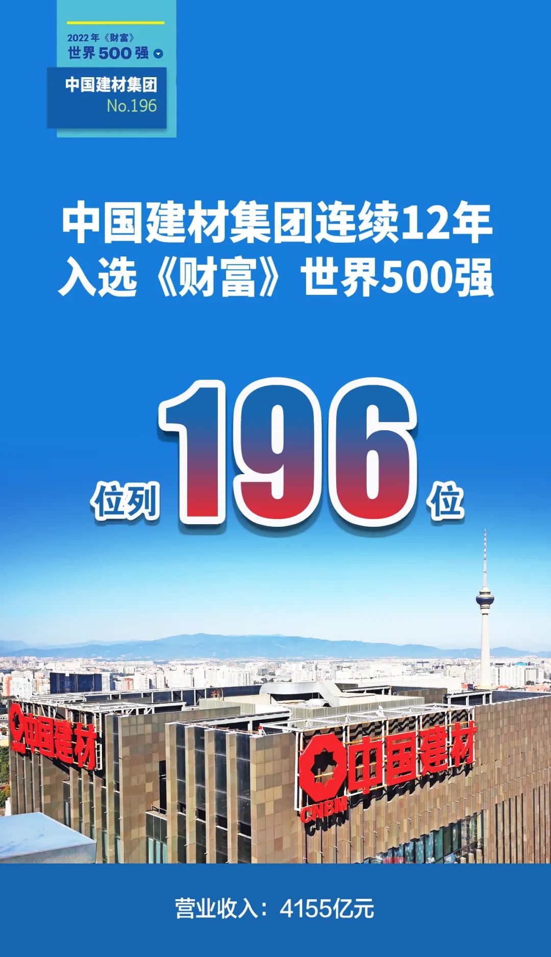 		天下500强 | CA88集团继续稳坐全球建材企业榜首_幻灯片_CA88集团有限公司	