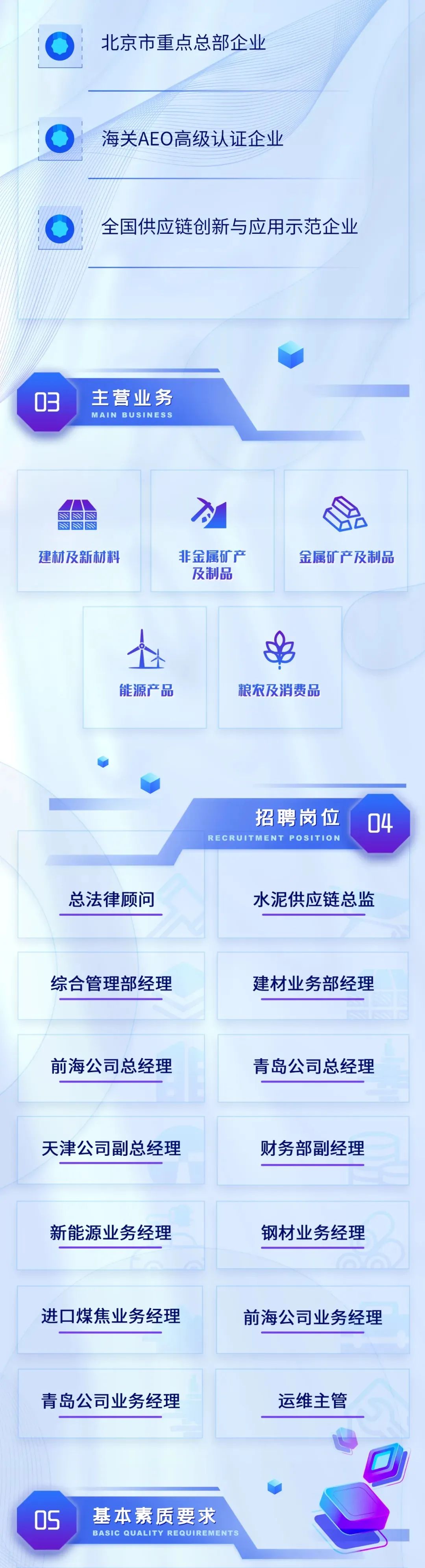 		微招聘 | 中国中材收支口有限公司招聘通告_人才招聘_CA88集团有限公司	