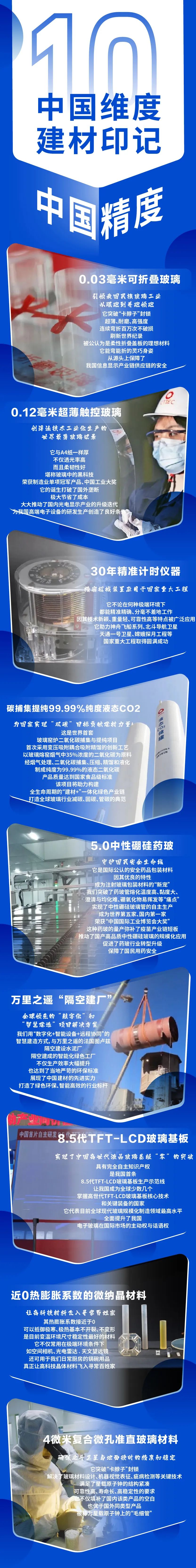  中国维度·建材印记 | 我们匠心镌刻“中国精度”_印记中国_CA88集团有限公司 