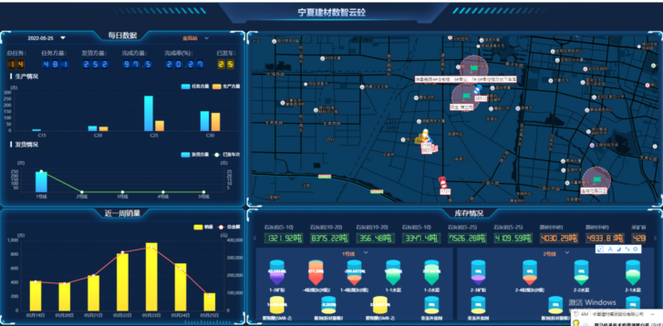 		水泥新故事 | 宁夏建材：让古板水泥厂焕发新生气_故事_CA88集团有限公司	