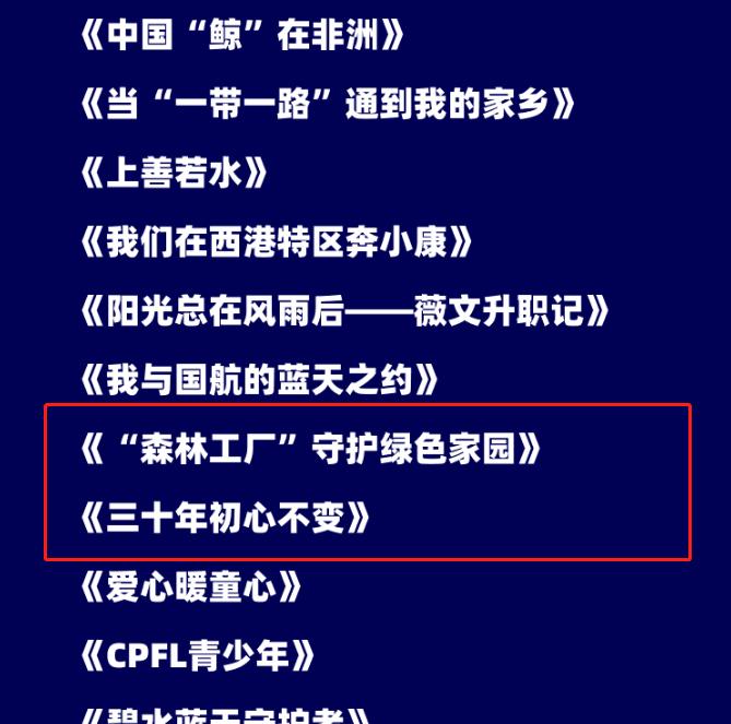 		我们又拿奖了！CA88集团2部作品荣获“一带一起”百国印记短视频大赛奖项_责任与文化_CA88集团有限公司	