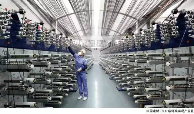 		2023年开好局扩内需优供应，，，，，，人民日报等央媒点名报道集团3家企业_质料强国_CA88集团有限公司	