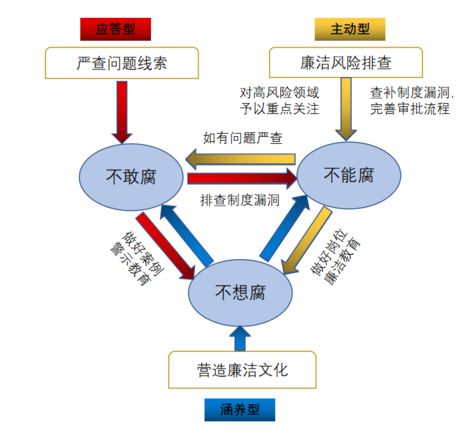 CA88(中国游)唯一官方网站