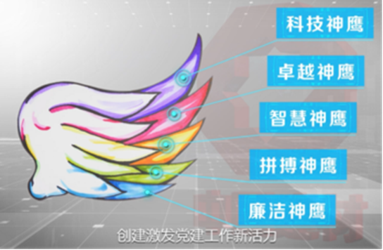 CA88(中国游)唯一官方网站