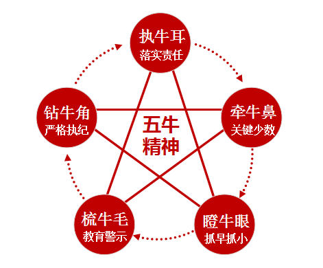 CA88(中国游)唯一官方网站