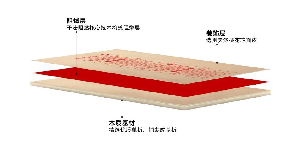 		#国家队版挖呀挖#爆火！质料“国家队”在中国品牌日申请出战→_图片_CA88集团有限公司	