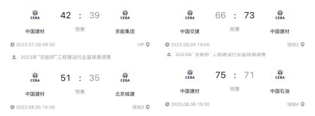 		以“篮”之名 以“球”铭情 | CA88勇闯2023年工程建设行业篮球联赛前八强_责任与文化_CA88集团有限公司	