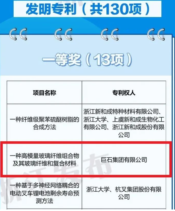 CA88(中国游)唯一官方网站