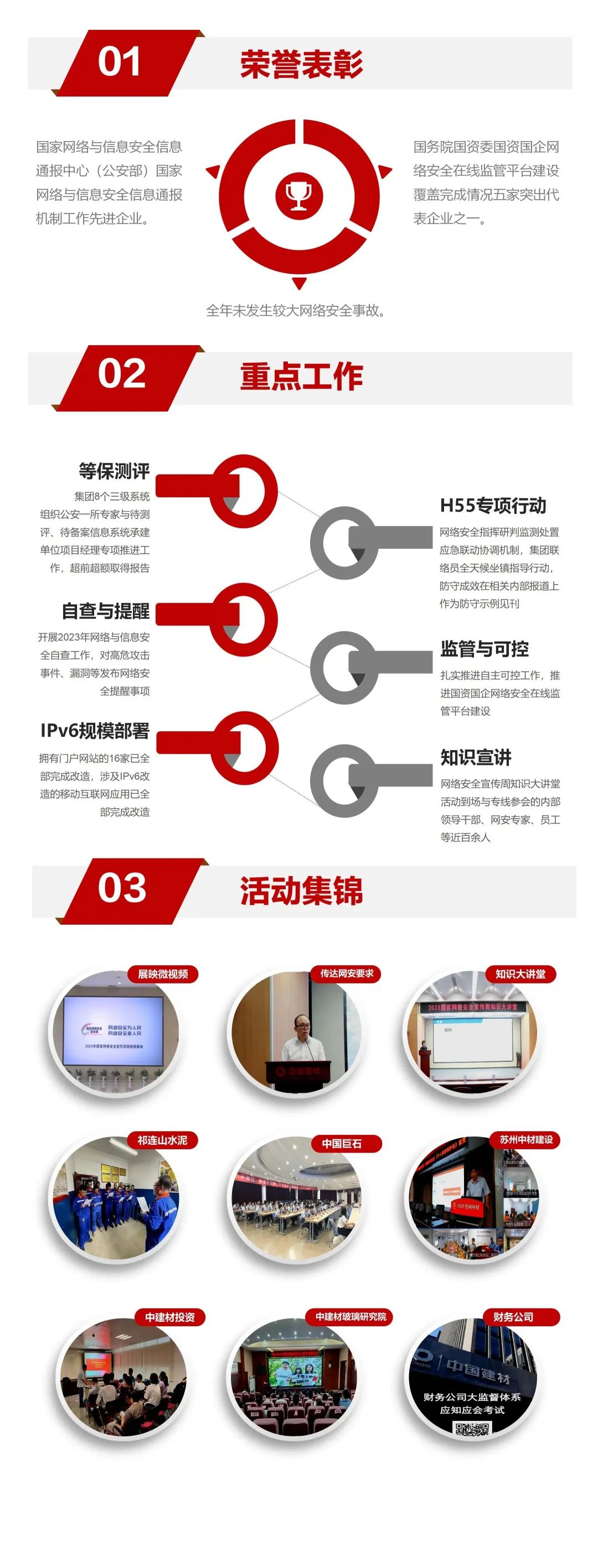 		请查收春节假期网络清静包管小贴士及对全体“网安人”的寄语@CA88人c_责任与文化_CA88集团有限公司	