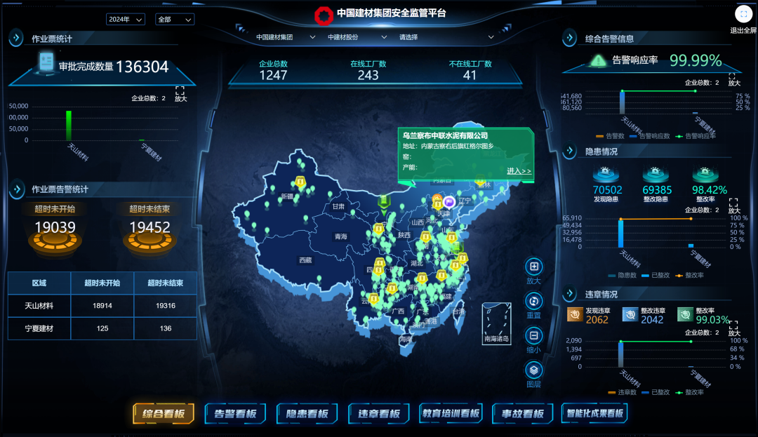 		 数智赋能｜紧迫扑救，，，数字清静员这个操作堪称教科书！ _企业动态_CA88集团有限公司	
