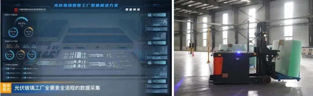 		 最美工程手艺职员 | 王波：释放数字动能 赋能数智未来 _人物_CA88集团有限公司	