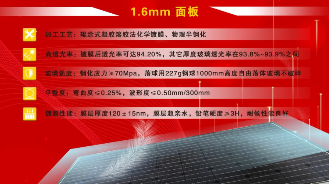 		 小料优选 | 1.6mm光伏玻璃是怎样炼成的？？？？？ _企业动态_CA88集团有限公司	