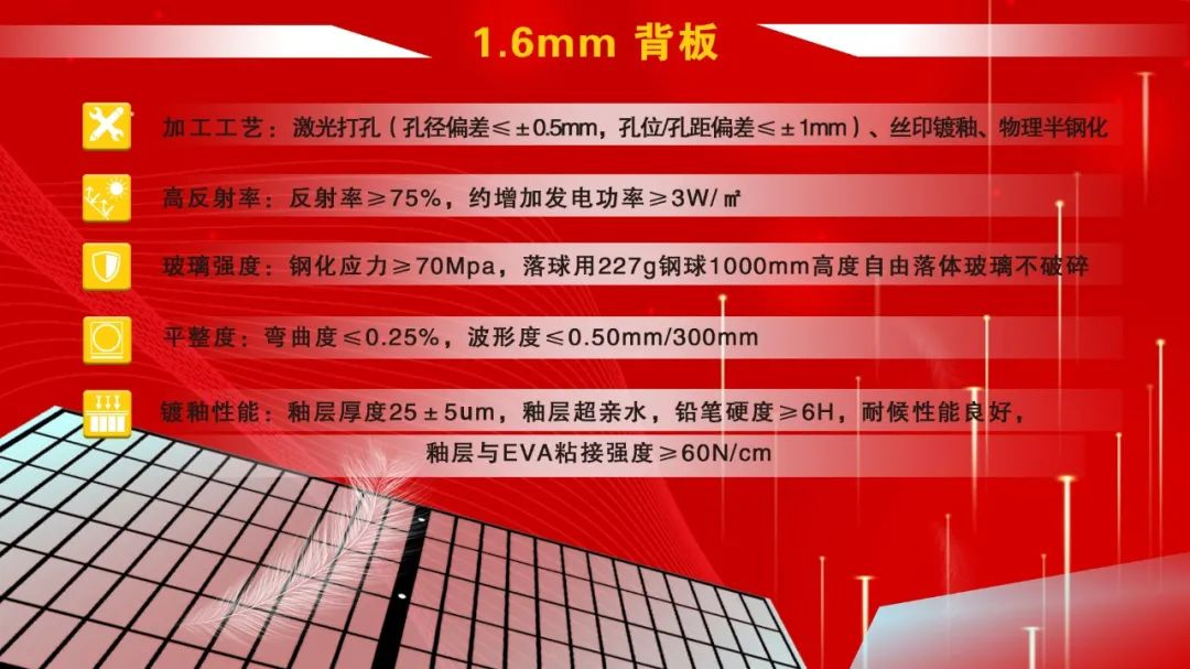 		 小料优选 | 1.6mm光伏玻璃是怎样炼成的？？？？？ _企业动态_CA88集团有限公司	