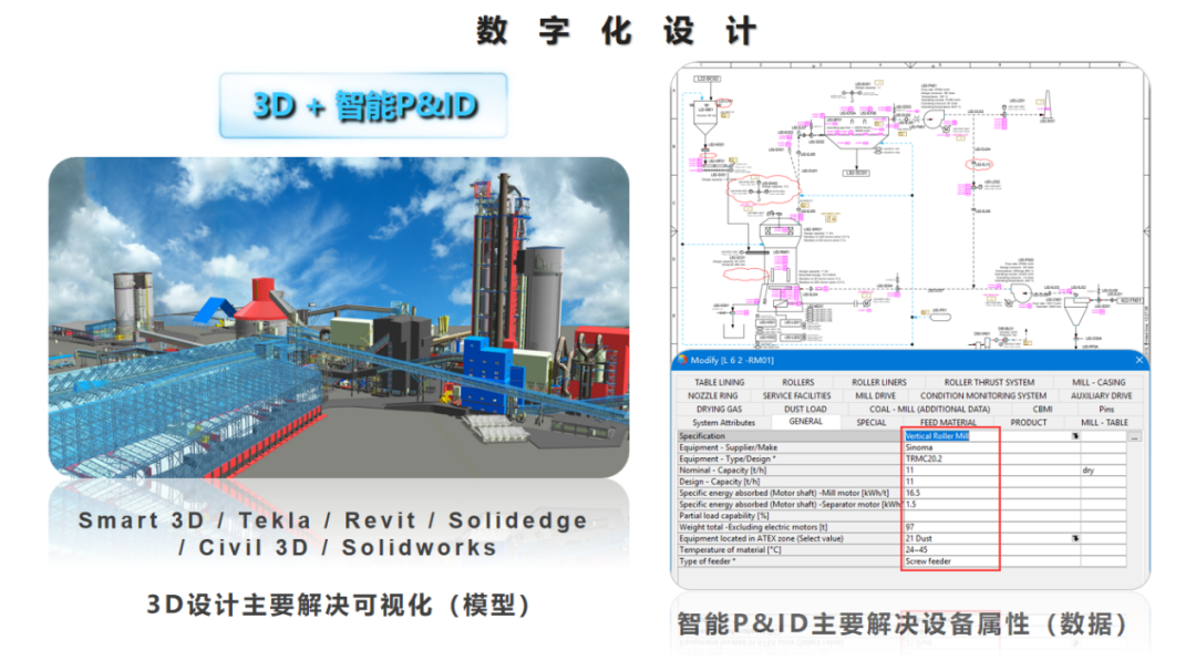 		 数智赋能 | 中材建设：以数智制作助力低碳制作新模式 _企业动态_CA88集团有限公司	