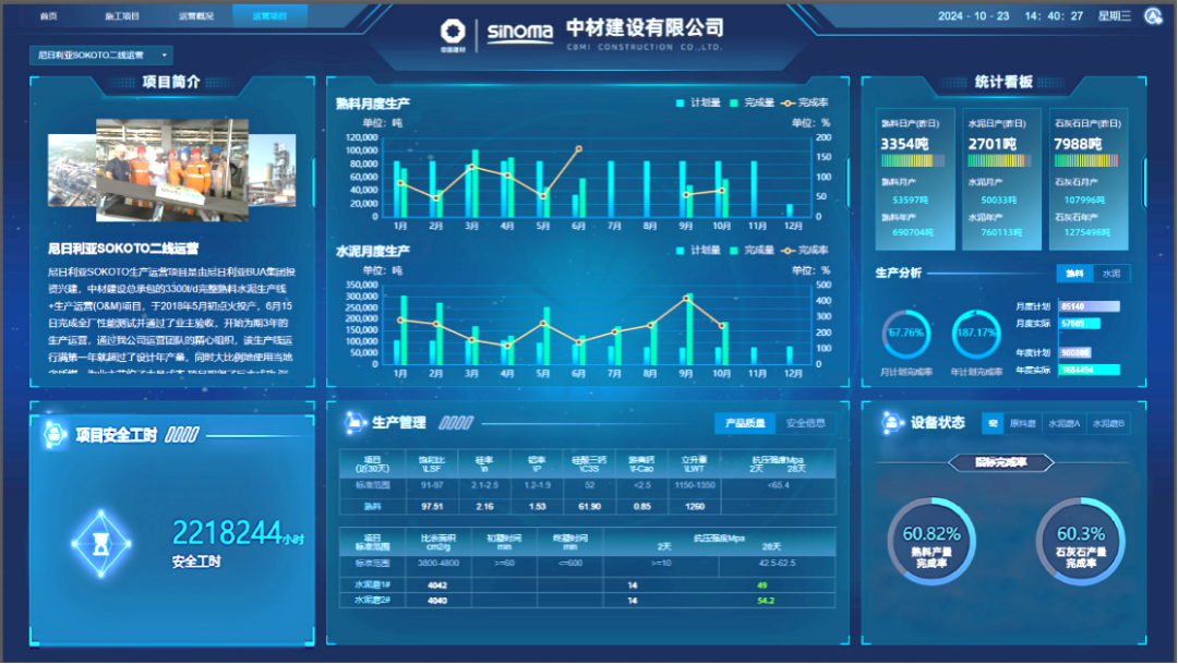 		 数智赋能 | 中材建设：以数智制作助力低碳制作新模式 _企业动态_CA88集团有限公司	