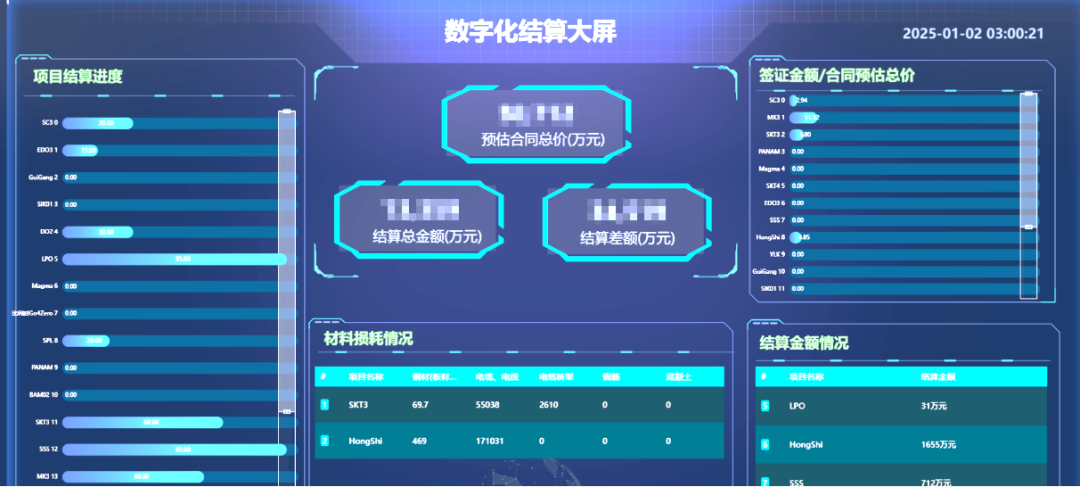		 数智赋能 | 中材建设：以数智制作助力低碳制作新模式 _企业动态_CA88集团有限公司	