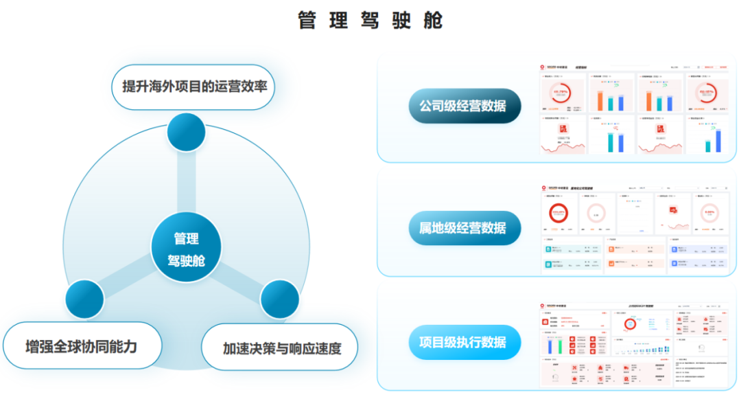 		 数智赋能 | 中材建设：以数智制作助力低碳制作新模式 _企业动态_CA88集团有限公司	