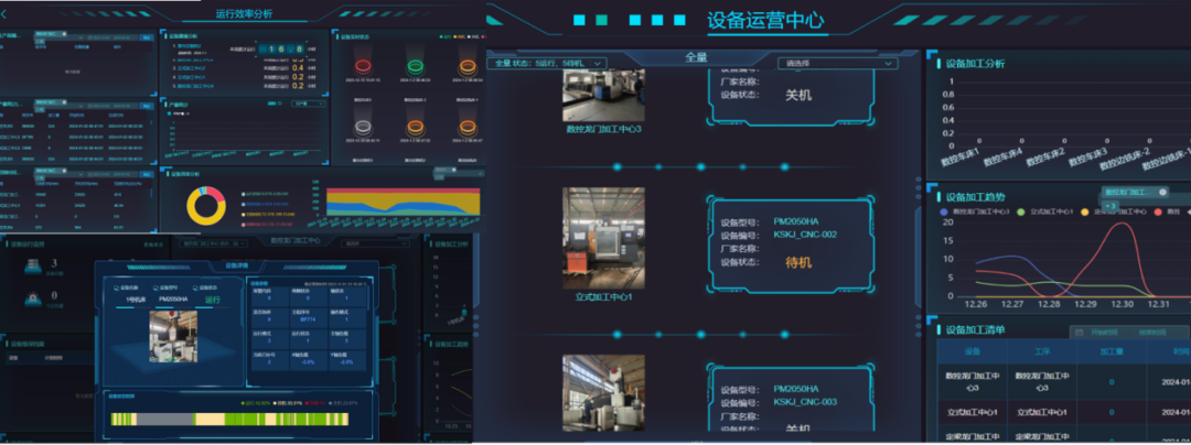 		 数智赋能 | 蚌埠凯盛：打造玻璃工厂精益生产治理平台，，加速玻璃工业转型升级 _企业动态_CA88集团有限公司	