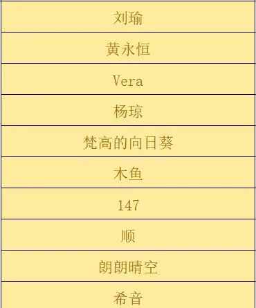 		 “好质料大贺年”开奖啦！小料喊你来领奖 _责任与文化_CA88集团有限公司	