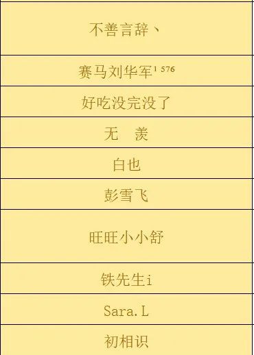 		 “好质料大贺年”开奖啦！小料喊你来领奖 _责任与文化_CA88集团有限公司	