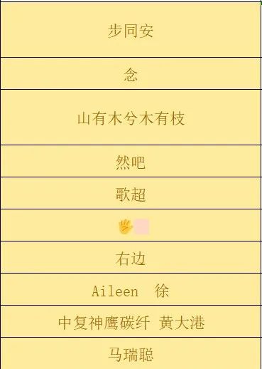 		 “好质料大贺年”开奖啦！小料喊你来领奖 _责任与文化_CA88集团有限公司	