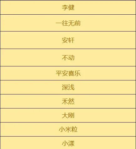 		 “好质料大贺年”开奖啦！小料喊你来领奖 _责任与文化_CA88集团有限公司	