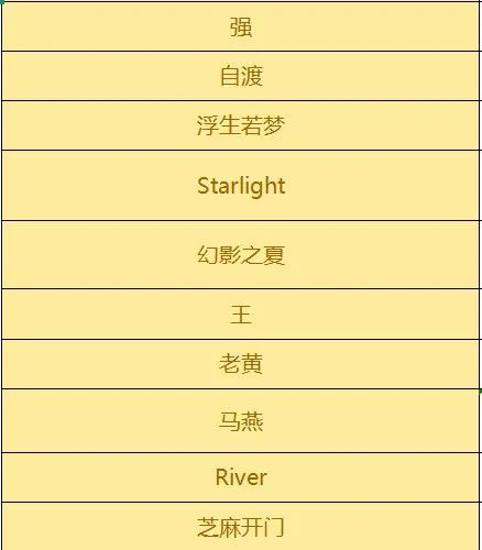 		 “好质料大贺年”开奖啦！小料喊你来领奖 _责任与文化_CA88集团有限公司	