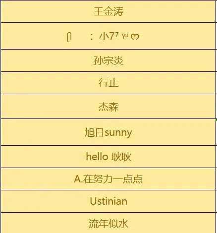 		 “好质料大贺年”开奖啦！小料喊你来领奖 _责任与文化_CA88集团有限公司	