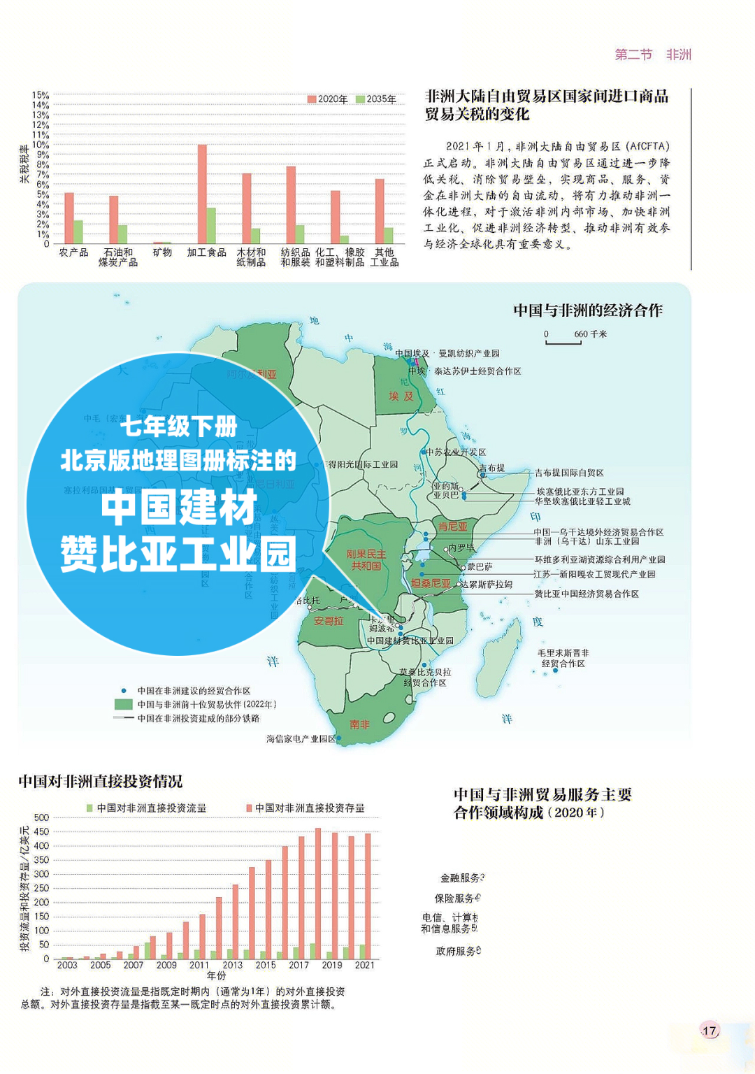 		 “爸爸，，，，，，快看我们地理课本上有CA88赞比亚工业园～” _企业动态_CA88集团有限公司	