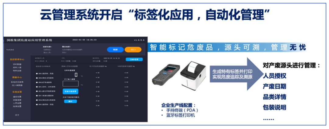 		小料优选 | 破抒难废治理难题！自主研发的智能危险废物存储柜落地～_企业动态_CA88集团有限公司	