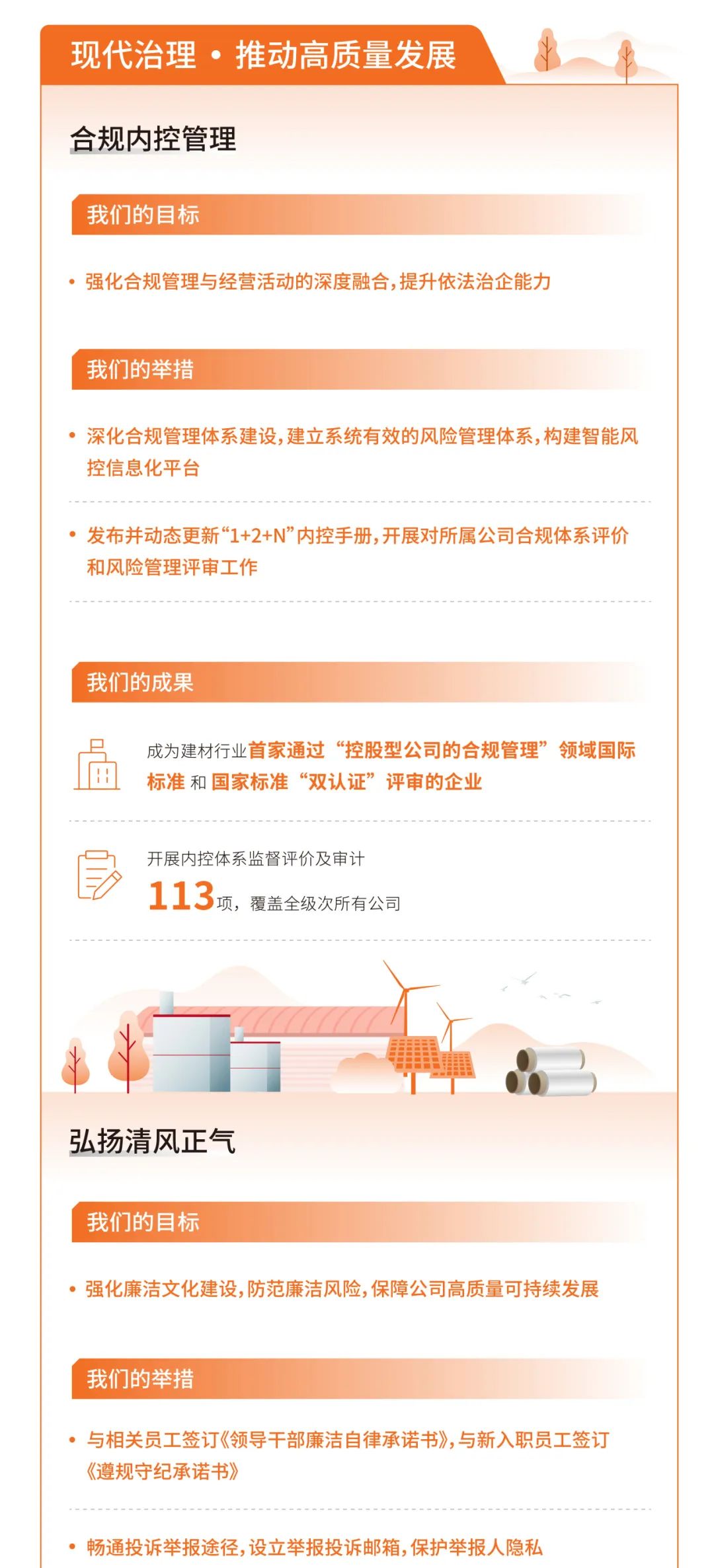 		ESG实践 | 一图读懂CA88股份、天山股份2024年度情形、社会及管治报告_企业动态_CA88集团有限公司	