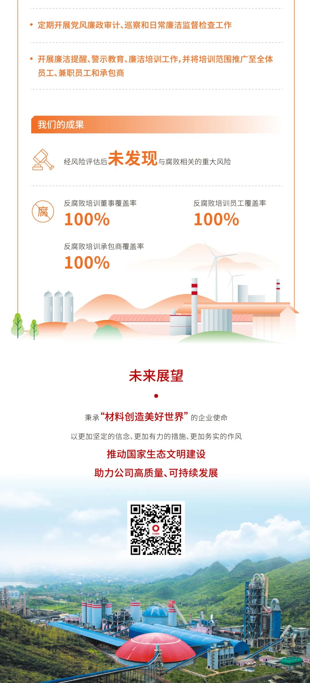 		ESG实践 | 一图读懂CA88股份、天山股份2024年度情形、社会及管治报告_企业动态_CA88集团有限公司	