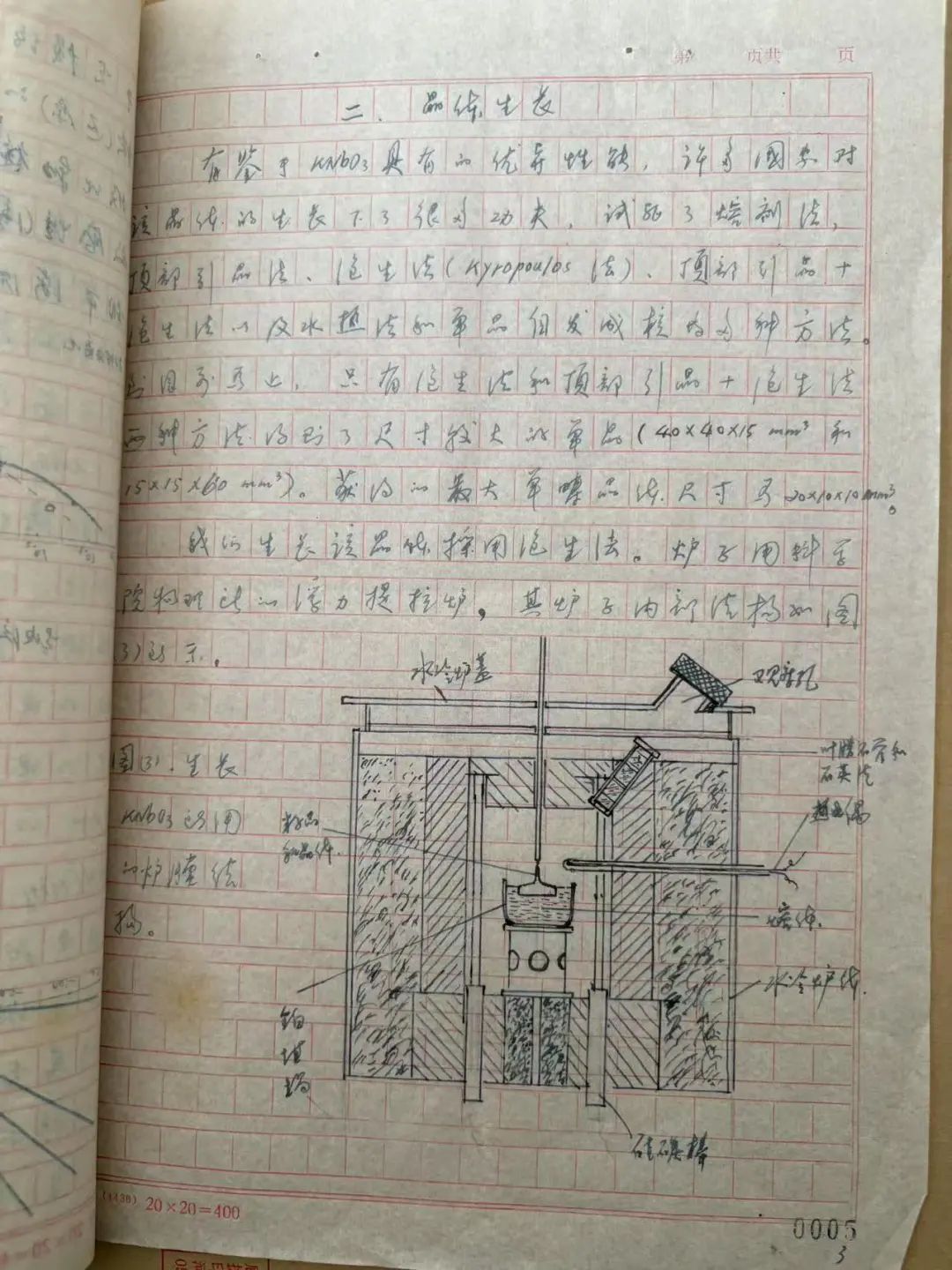 		泛黄纸×蓝布袋×老罗盘：时光里的老物件，，藏着最硬核的传承_责任与文化_CA88集团有限公司	