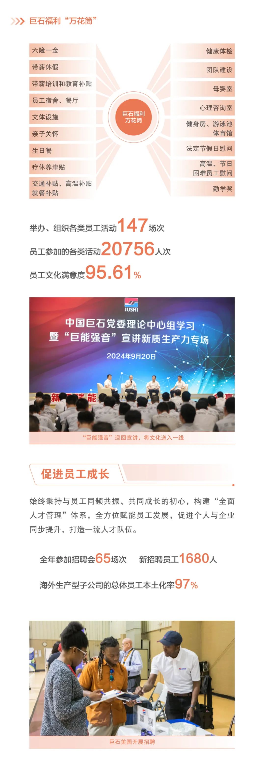 		ESG实践 | 一图读懂中国巨石、中材科技2024年度情形、社会及管治报告_企业动态_CA88集团有限公司	