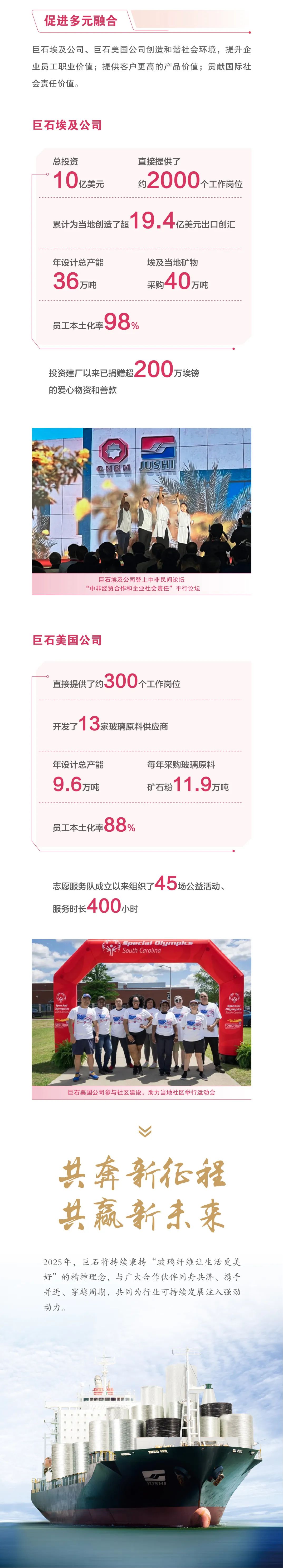 		ESG实践 | 一图读懂中国巨石、中材科技2024年度情形、社会及管治报告_企业动态_CA88集团有限公司	